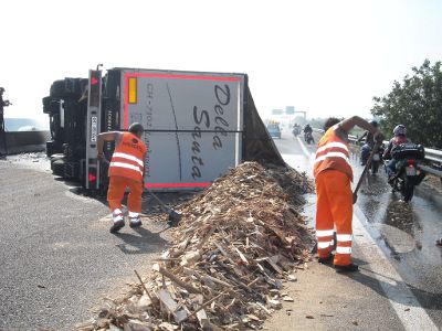 Recupero sversamenti